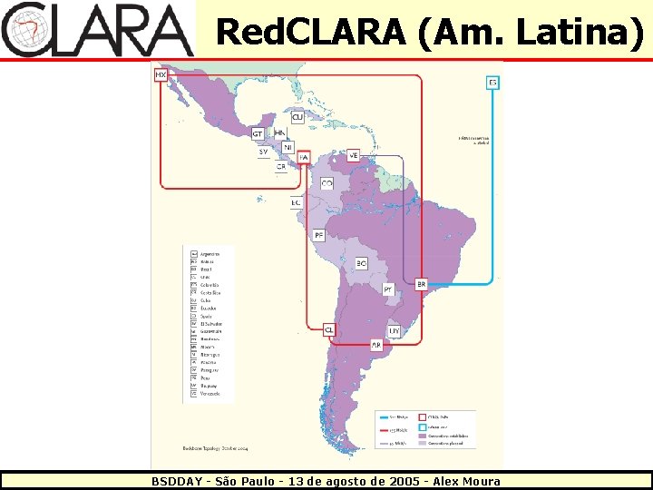 Red. CLARA (Am. Latina) BSDDAY - São Paulo - 13 de agosto de 2005