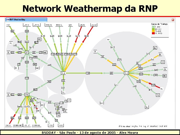 Network Weathermap da RNP BSDDAY - São Paulo - 13 de agosto de 2005