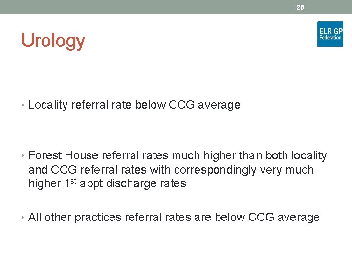 25 Urology • Locality referral rate below CCG average • Forest House referral rates