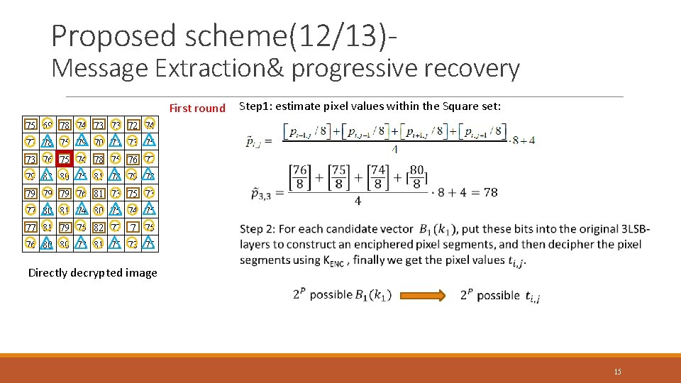 Proposed scheme(12/13)- Message Extraction& progressive recovery First round Step 1: estimate pixel values within