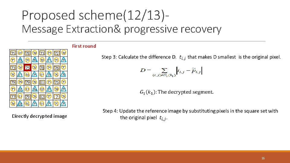 Proposed scheme(12/13)- Message Extraction& progressive recovery First round 75 69 78 74 73 73