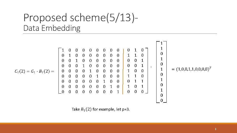 Proposed scheme(5/13)Data Embedding . 8 