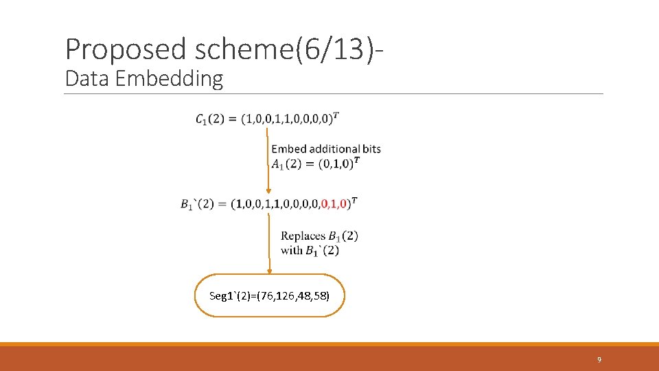 Proposed scheme(6/13)Data Embedding Seg 1`(2)=(76, 126, 48, 58) 9 