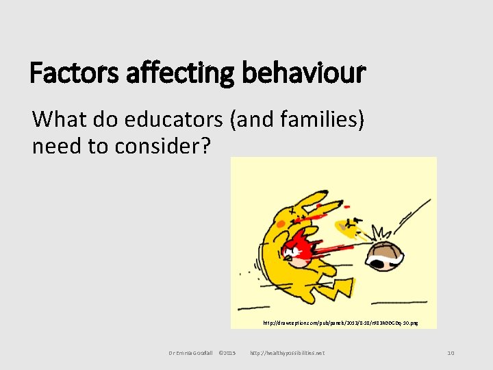 Factors affecting behaviour What do educators (and families) need to consider? http: //drawception. com/pub/panels/2013/8