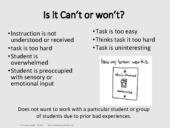 Is it Can’t or won’t? • Instruction is not understood or received • task