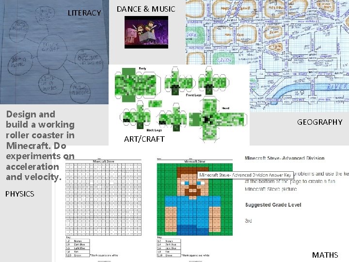 LITERACY Design and build a working roller coaster in Minecraft. Do experiments on acceleration
