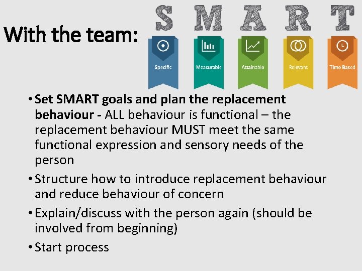 With the team: • Set SMART goals and plan the replacement behaviour - ALL
