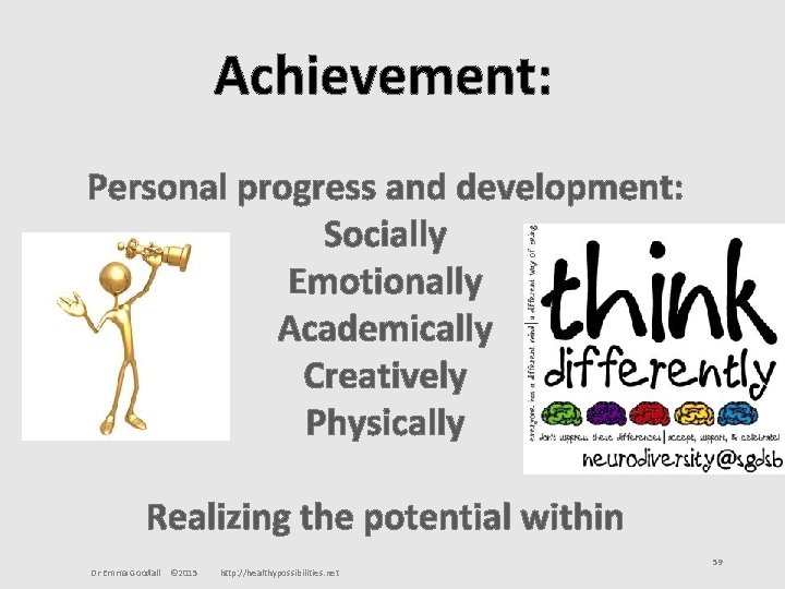 Achievement: Personal progress and development: Socially Emotionally Academically Creatively Physically Realizing the potential within