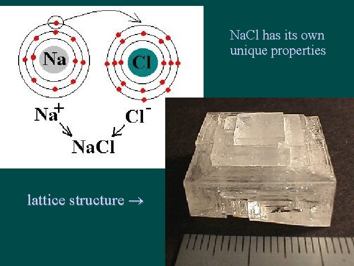 Na. Cl has its own unique properties lattice structure 