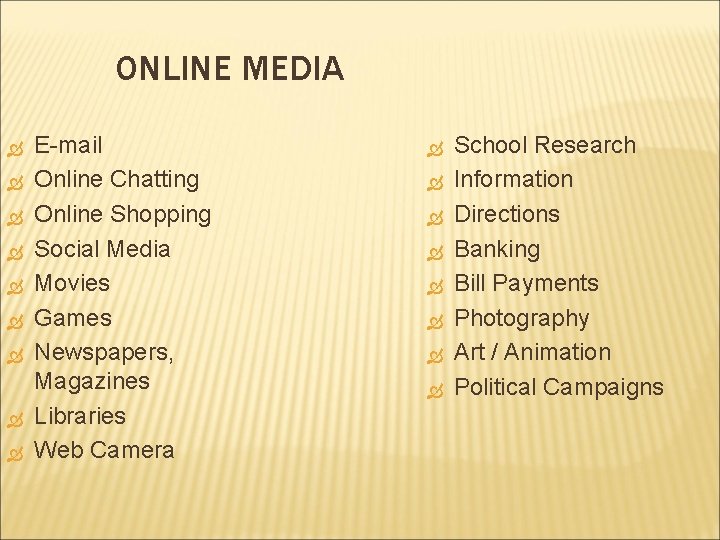 ONLINE MEDIA E-mail Online Chatting Online Shopping Social Media Movies Games Newspapers, Magazines Libraries