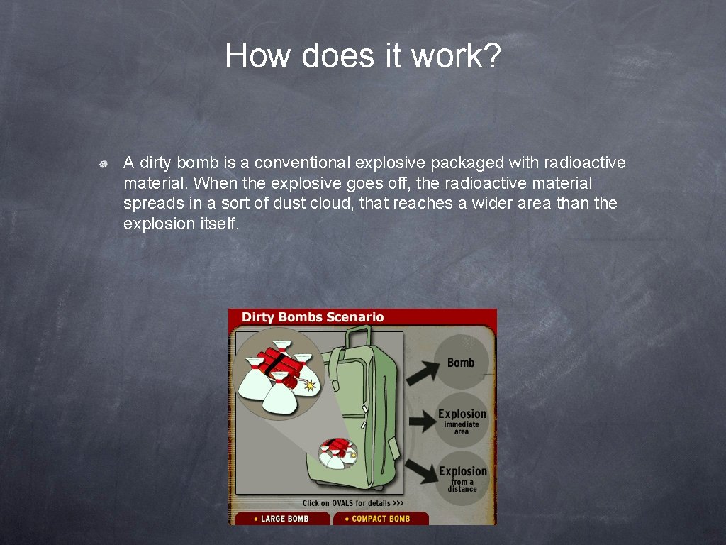 How does it work? A dirty bomb is a conventional explosive packaged with radioactive