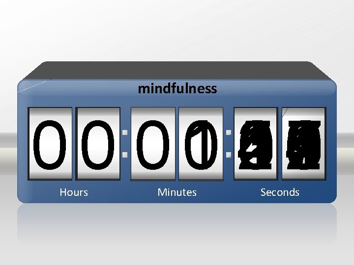 mindfulness 59 4 3 1 2 0 1 2 3 4 5 6 7