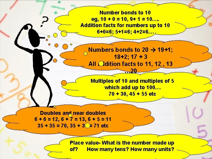 Number bonds to 10 eg, 10 + 0 = 10, 9+ 1 = 10….
