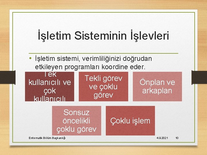 İşletim Sisteminin İşlevleri • İşletim sistemi, verimliliğinizi doğrudan etkileyen programları koordine eder. Tek kullanıcılı