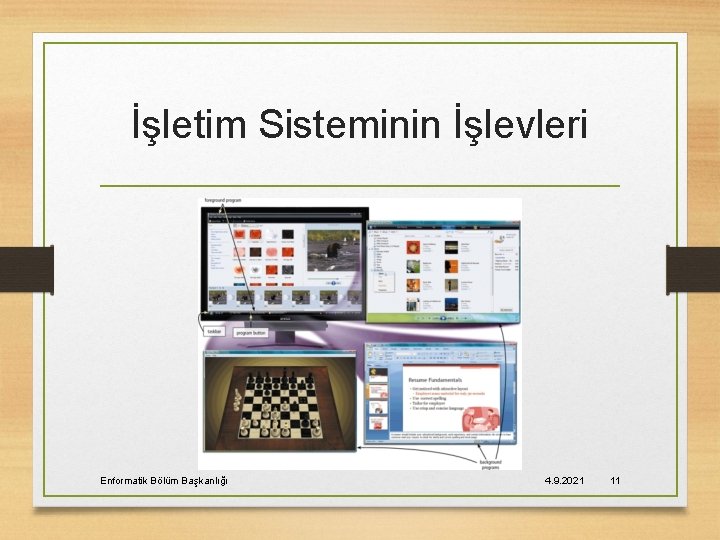 İşletim Sisteminin İşlevleri Enformatik Bölüm Başkanlığı 4. 9. 2021 11 