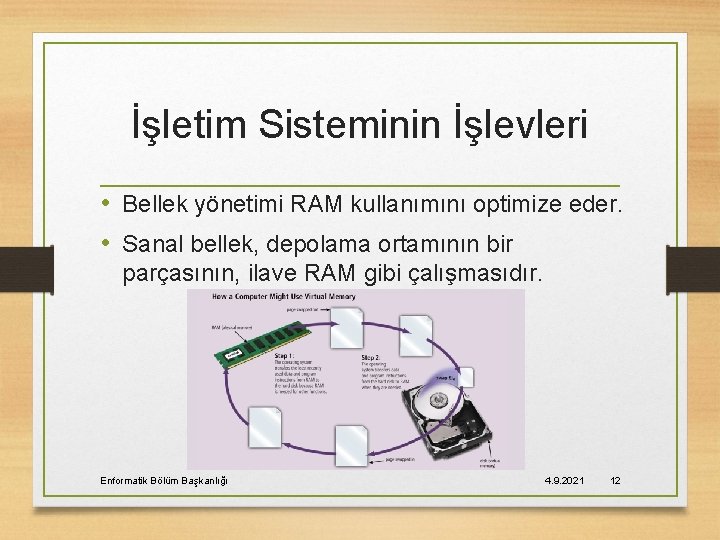 İşletim Sisteminin İşlevleri • Bellek yönetimi RAM kullanımını optimize eder. • Sanal bellek, depolama