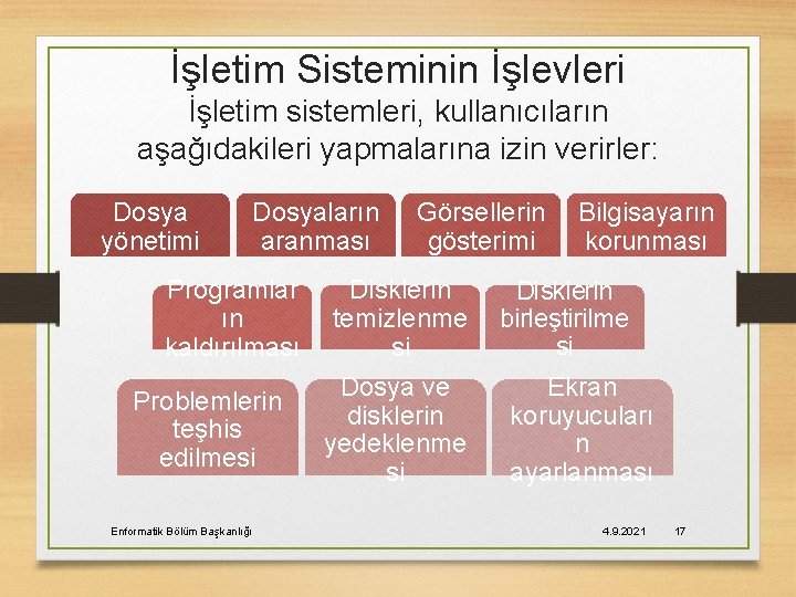 İşletim Sisteminin İşlevleri İşletim sistemleri, kullanıcıların aşağıdakileri yapmalarına izin verirler: Dosya yönetimi Dosyaların aranması