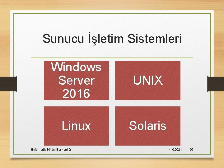 Sunucu İşletim Sistemleri Windows Server 2016 UNIX Linux Solaris Enformatik Bölüm Başkanlığı 4. 9.