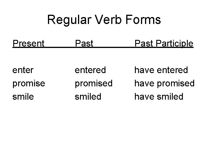 Regular Verb Forms Present Past Participle enter promise smile entered promised smiled have entered