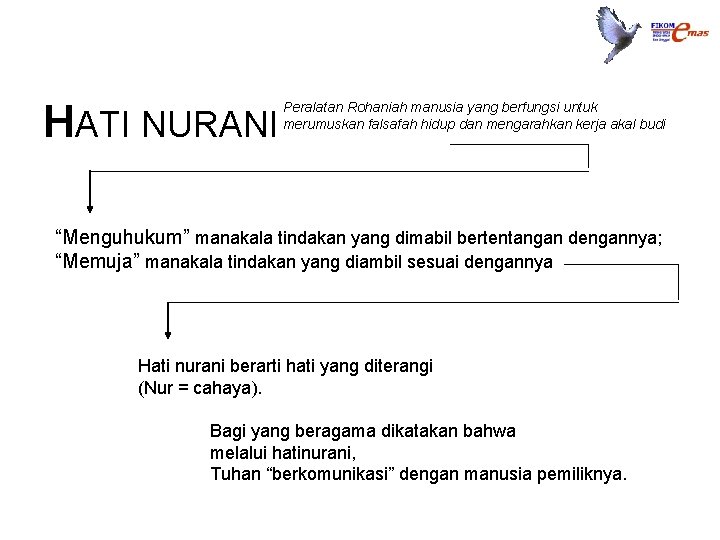 HATI NURANI Peralatan Rohaniah manusia yang berfungsi untuk merumuskan falsafah hidup dan mengarahkan kerja