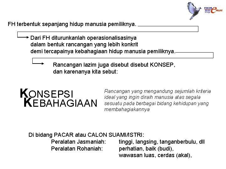 FH terbentuk sepanjang hidup manusia pemiliknya. Dari FH diturunkanlah operasionalisasinya dalam bentuk rancangan yang