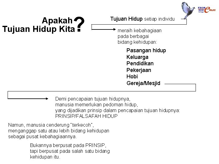 ? Apakah Tujuan Hidup Kita Tujuan Hidup setiap individu meraih kebahagiaan pada berbagai bidang