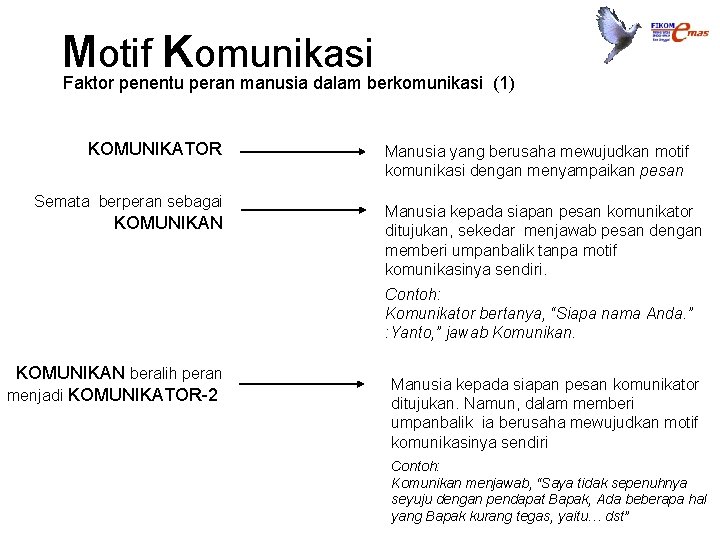 Motif Komunikasi Faktor penentu peran manusia dalam berkomunikasi (1) KOMUNIKATOR Semata berperan sebagai KOMUNIKAN