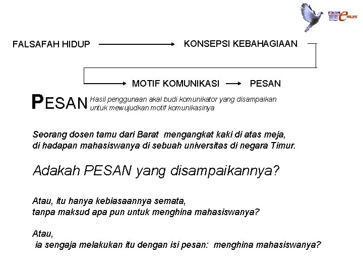 FALSAFAH HIDUP KONSEPSI KEBAHAGIAAN MOTIF KOMUNIKASI PESAN Hasil penggunaan akal budi komunikator yang disampaikan