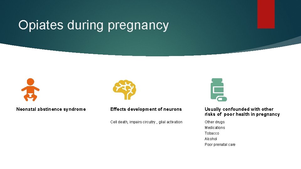 Opiates during pregnancy Neonatal abstinence syndrome Effects development of neurons Usually confounded with other
