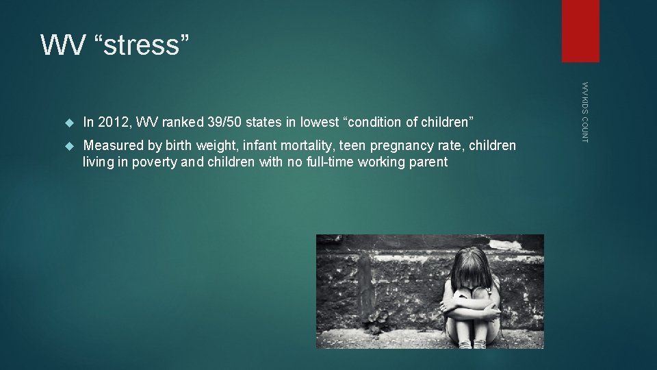 WV “stress” In 2012, WV ranked 39/50 states in lowest “condition of children” Measured