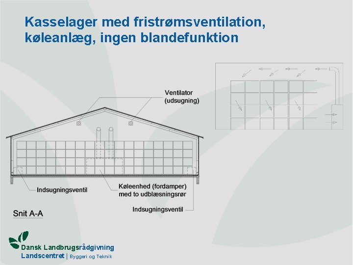 Kasselager med fristrømsventilation, køleanlæg, ingen blandefunktion Dansk Landbrugsrådgivning Landscentret | Byggeri og Teknik 