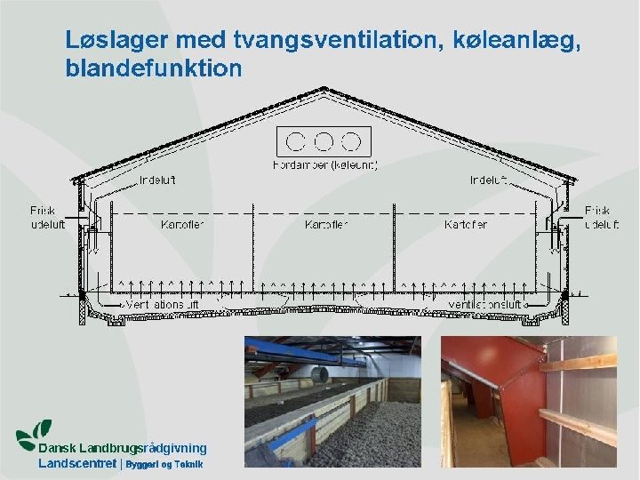 Dansk Landbrugsrådgivning Landscentret | Byggeri og Teknik 