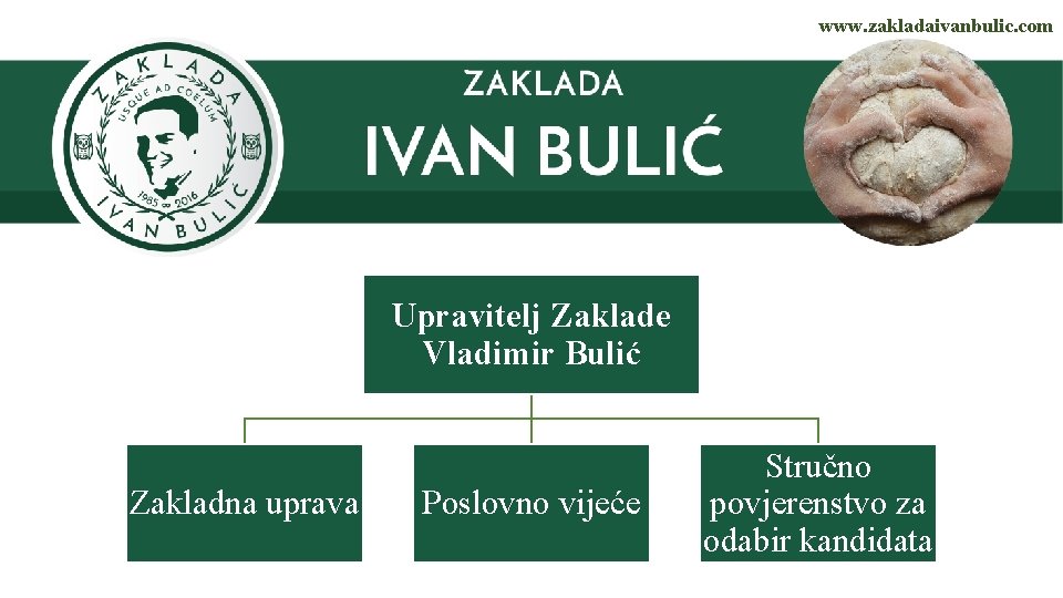 www. zakladaivanbulic. com Upravitelj Zaklade Vladimir Bulić Zakladna uprava Poslovno vijeće Stručno povjerenstvo za