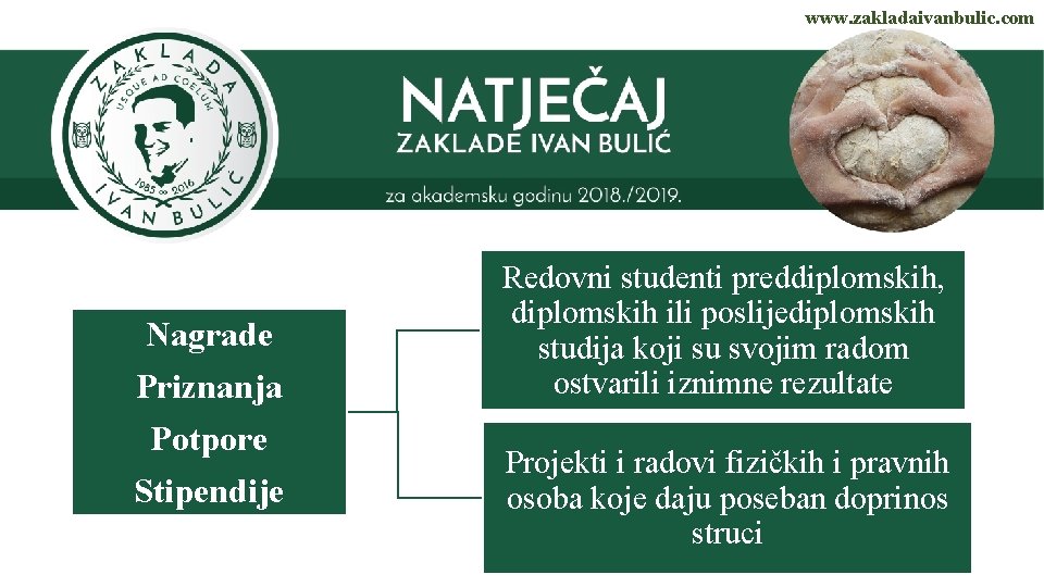 www. zakladaivanbulic. com Nagrade Priznanja Potpore Stipendije Redovni studenti preddiplomskih, diplomskih ili poslijediplomskih studija