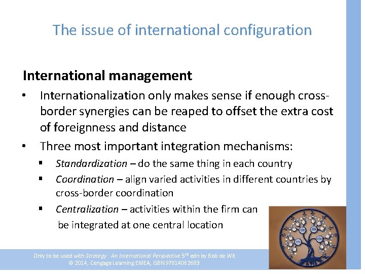 The issue of international configuration International management • Internationalization only makes sense if enough