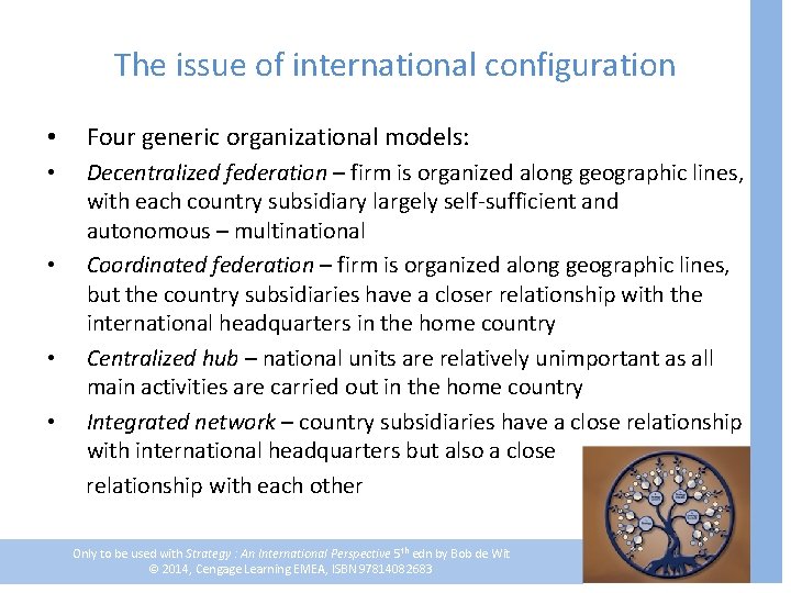 The issue of international configuration • Four generic organizational models: • Decentralized federation –