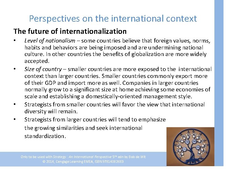 Perspectives on the international context The future of internationalization • • Level of nationalism