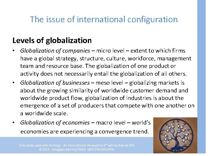 The issue of international configuration Levels of globalization • Globalization of companies – micro