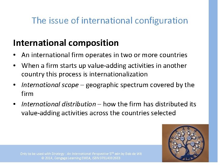 The issue of international configuration International composition • An international firm operates in two