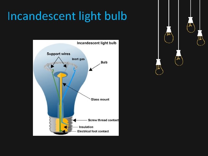 Incandescent light bulb 