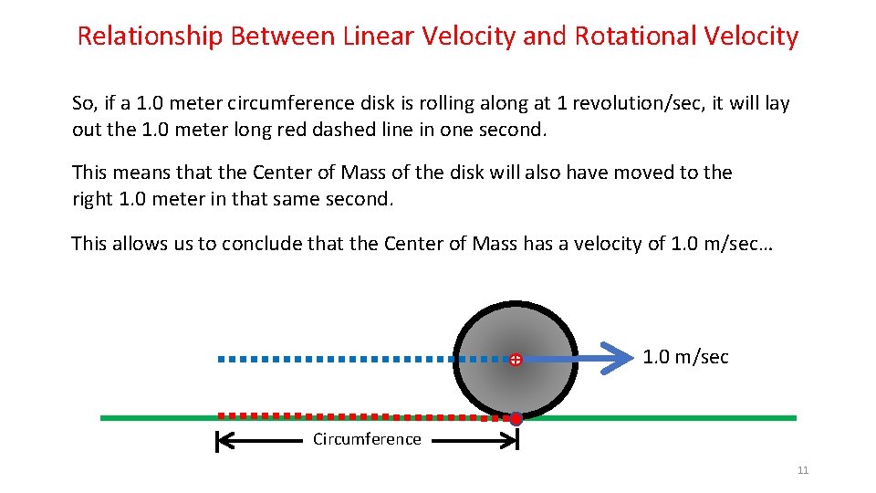 Relationship Between Linear Velocity and Rotational Velocity So, if a 1. 0 meter circumference