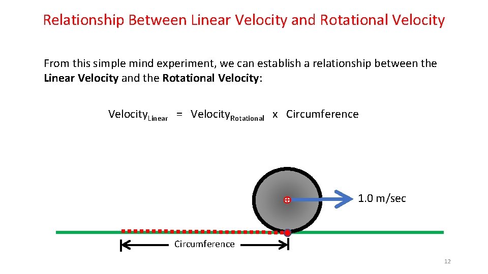Relationship Between Linear Velocity and Rotational Velocity From this simple mind experiment, we can