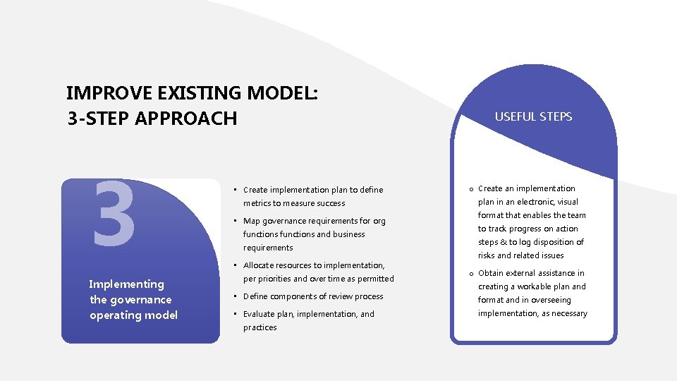 IMPROVE EXISTING MODEL: 3 -STEP APPROACH 3 Implementing the governance operating model • Create