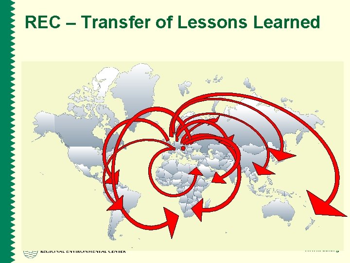 REC – Transfer of Lessons Learned www. rec. org 