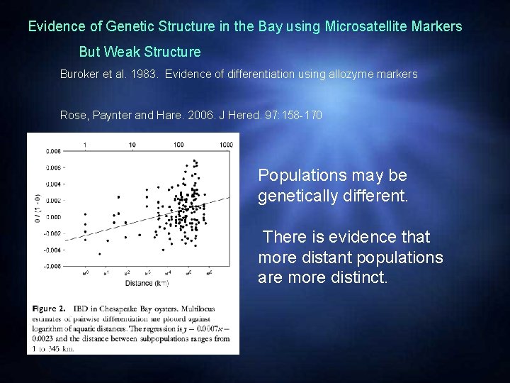 Evidence of Genetic Structure in the Bay using Microsatellite Markers But Weak Structure Buroker