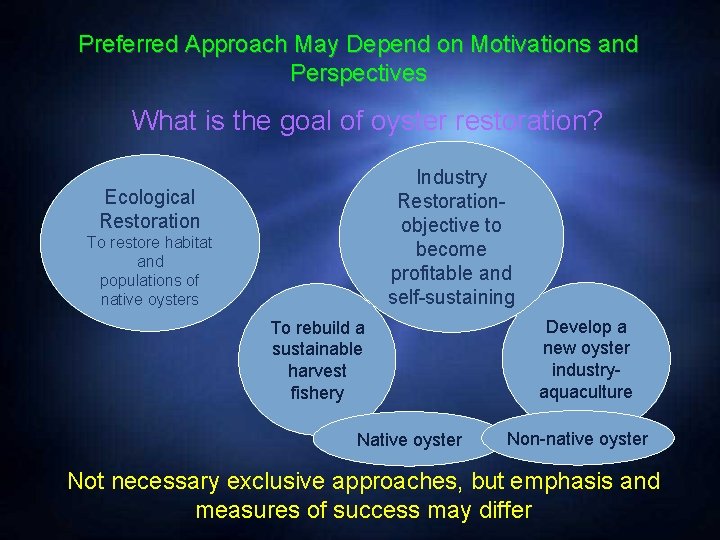 Preferred Approach May Depend on Motivations and Perspectives What is the goal of oyster