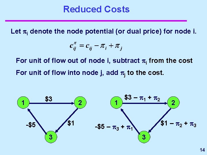 Reduced Costs Let i denote the node potential (or dual price) for node i.