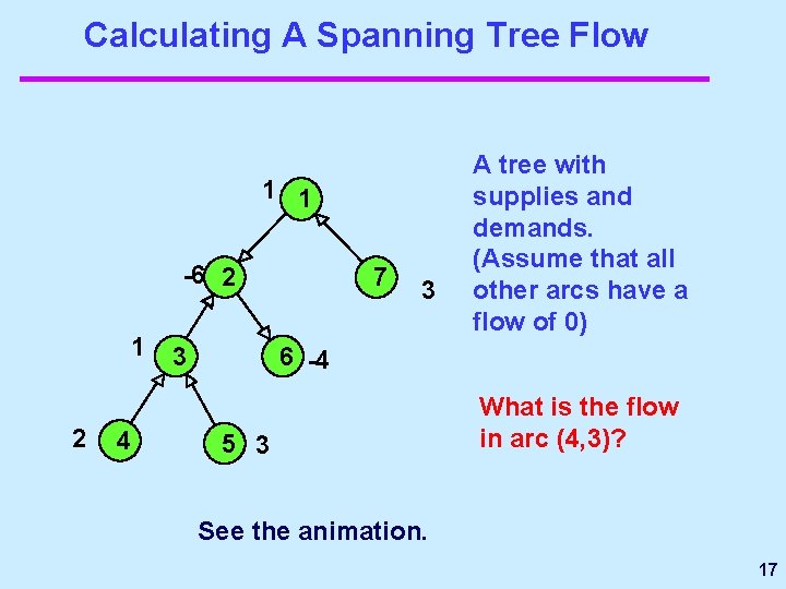 Calculating A Spanning Tree Flow 1 1 -6 2 1 2 4 3 7