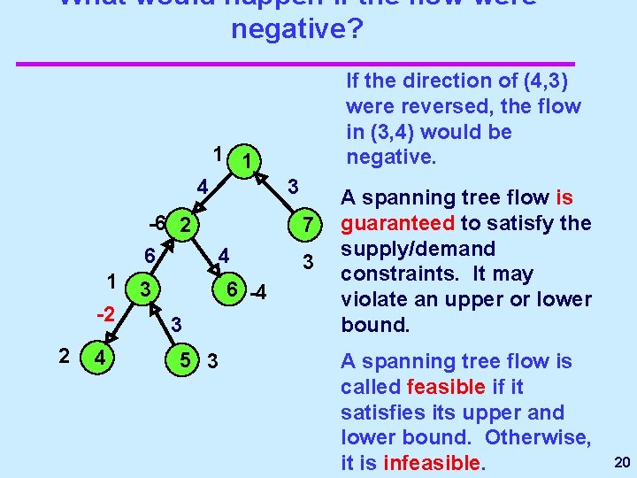 What would happen if the flow were negative? If the direction of (4, 3)