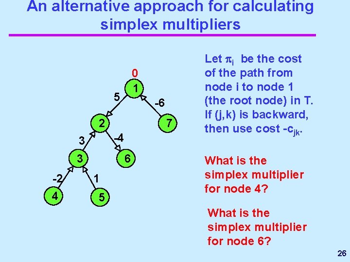 An alternative approach for calculating simplex multipliers 0 1 5 -6 2 -4 3